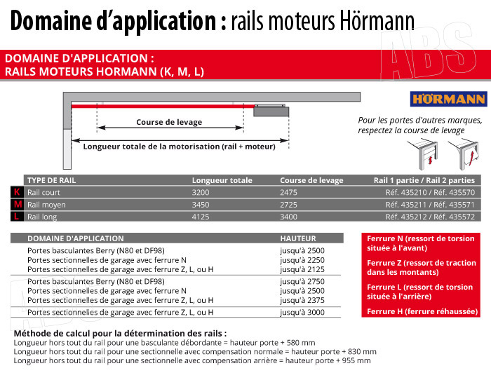 porte de garage hormann ferrure z